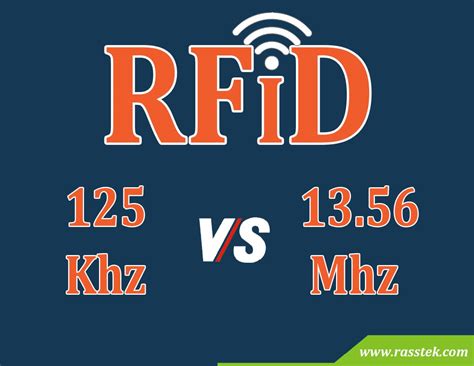 hf rfid tag frequency|13.56 mhz vs 125khz rfid.